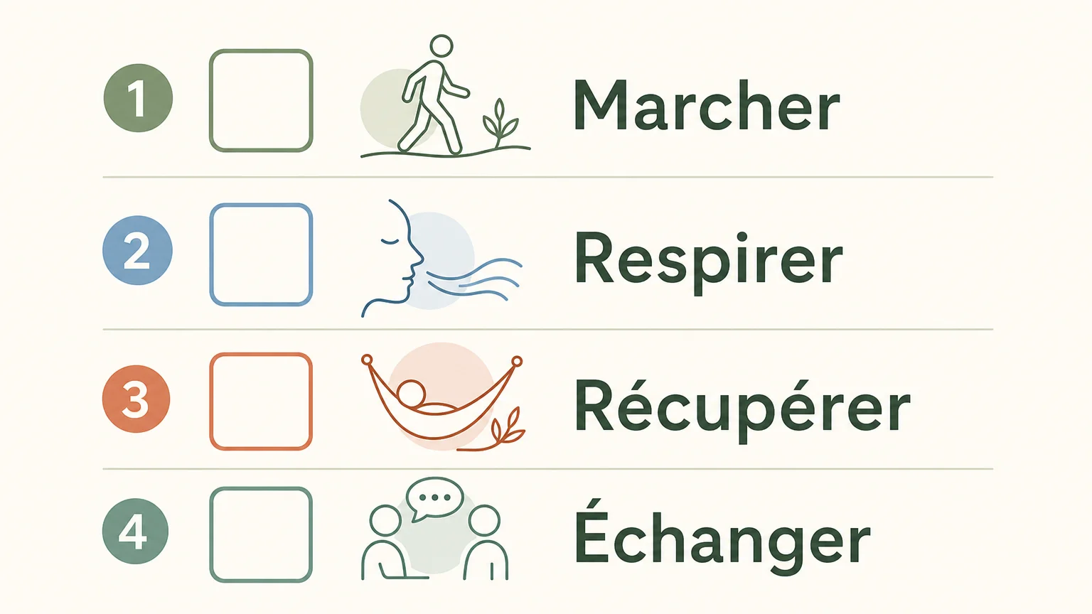 Checklist en quatre étapes pour construire une routine anti-stress